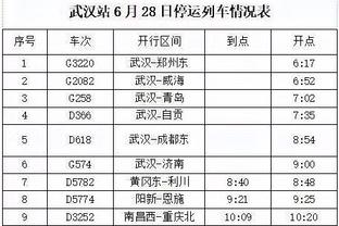 篮球这运动首先要有天赋 没天赋再努力 结果也是徒劳？